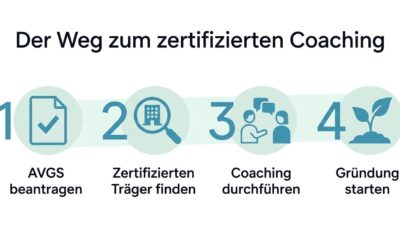 AZAV-Zulassung: Warum du deinen AVGS-Gutschein nur bei zertifizierten Coaches einlösen kannst