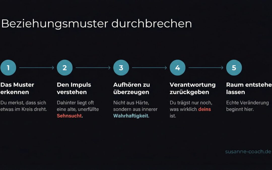 Beziehungsmuster durchbrechen: Wenn du aufhörst zu kämpfen