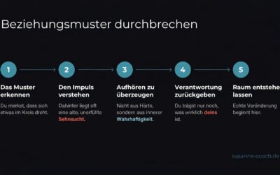 Beziehungsmuster durchbrechen: Wenn du aufhörst zu kämpfen